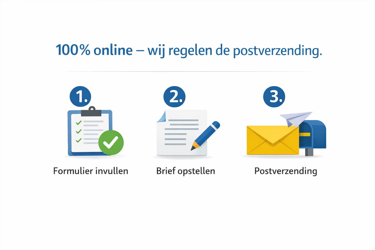 Het verloop in 3 stappen – wij verzorgen de verzending